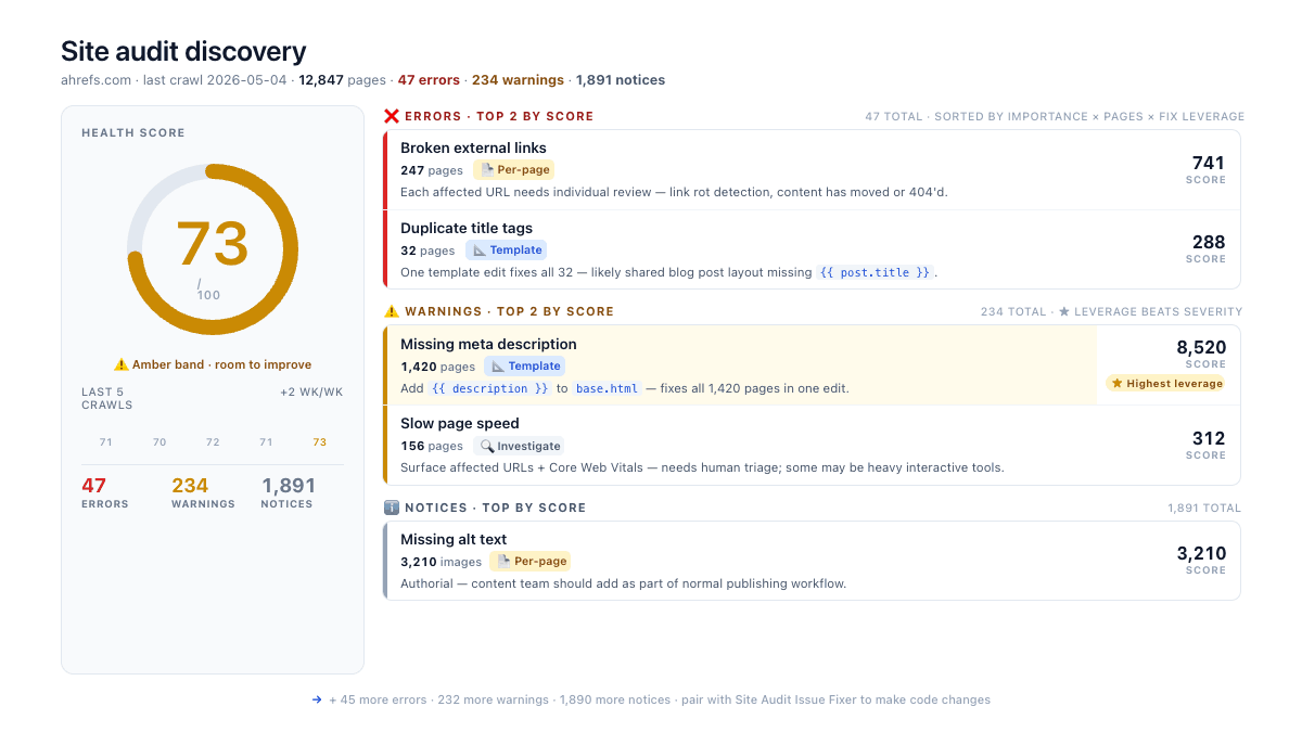 Faire un audit seo avec letaido