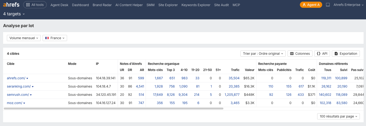 batch-analysis-ahrefs