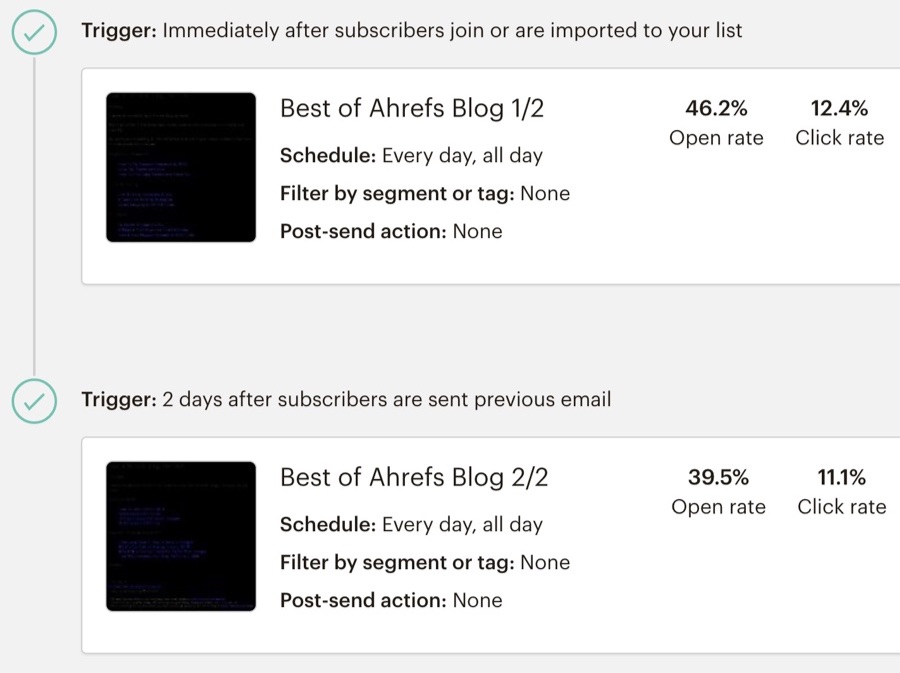 best of ahrefs blog email sequence