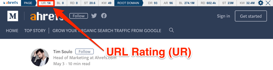 url rating ahrefs toolbar