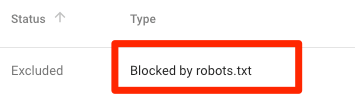 blocked by robots txt