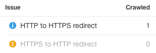 http https redirect issues site audit