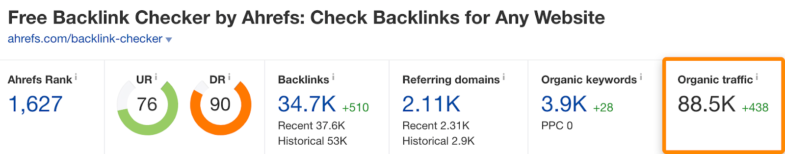 06 backlink checker traffic