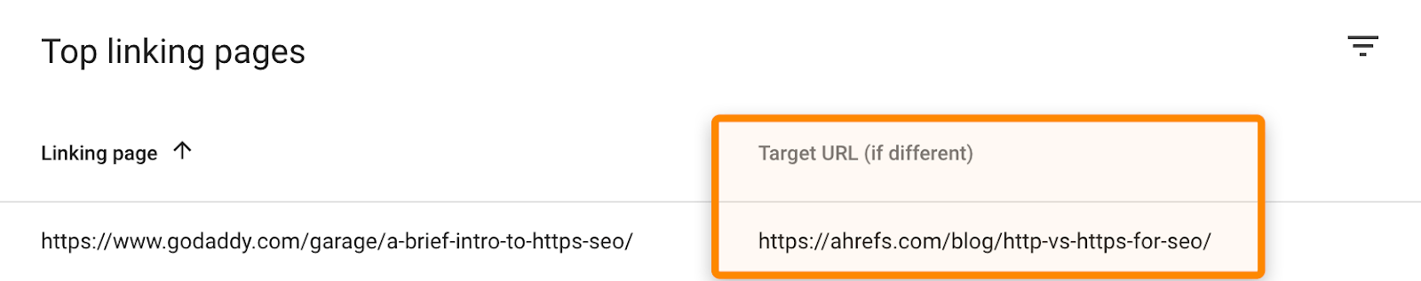 10 target url if different