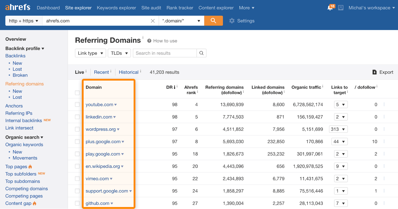 11 referring domains report