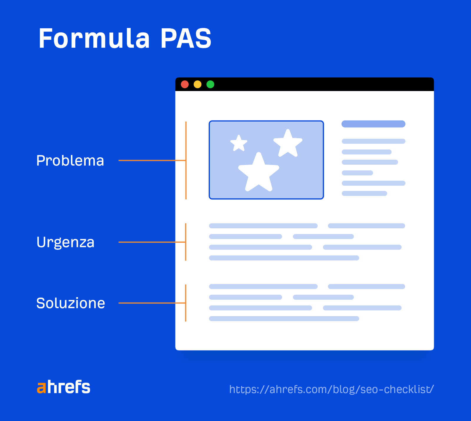 The PAS formula