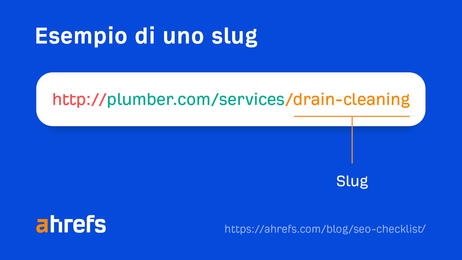 Example of a URL slug