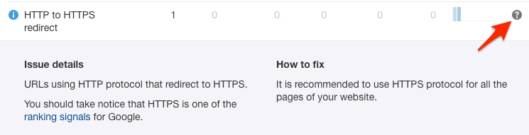 "Ahrefs Site Auditで、各問題の横にある「？」アイコンをクリックして、修正方法のアドバイスを表示している画面。
"
