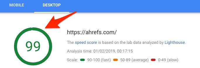 "GoogleのPageSpeed Insightsで、ウェブサイトのURLを入力してデスクトップとモバイル両方のページ速度スコアを表示している画面。
"
