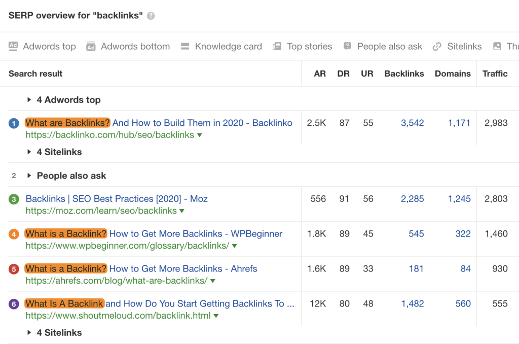 『バックリンク』のGoogle検索結果