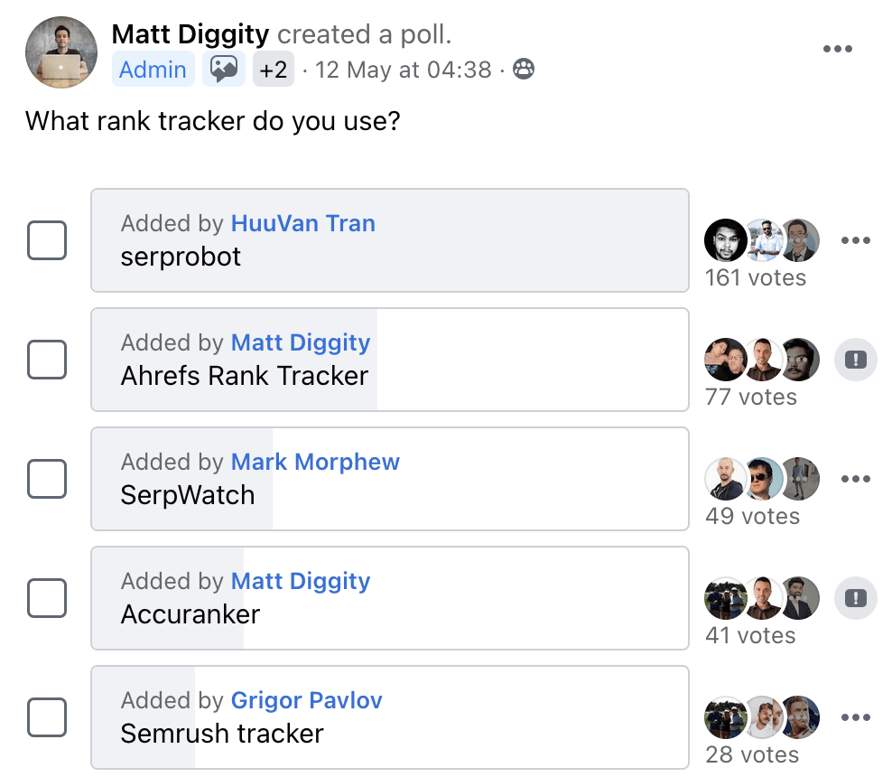 Matt Diggity が実施した最近の Facebook アンケート結果を示す円グラフや棒グラフを含むスクリーンショット
