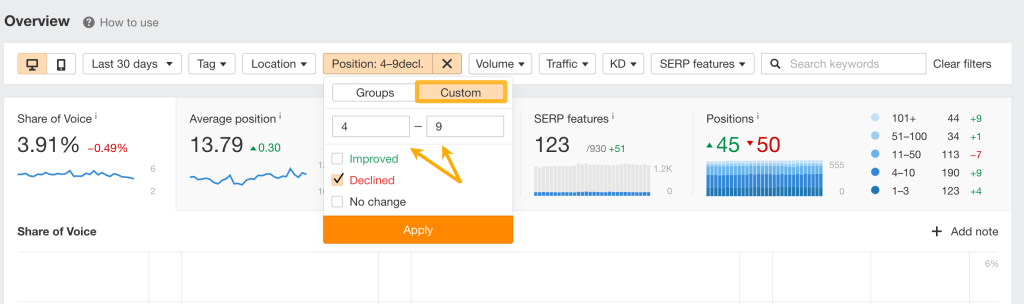 Ahrefsランクトラッカーで、ユーザーが独自のカスタム『位置』フィルターを設定して、特定の順位範囲のキーワードを絞り込んでいる画面

