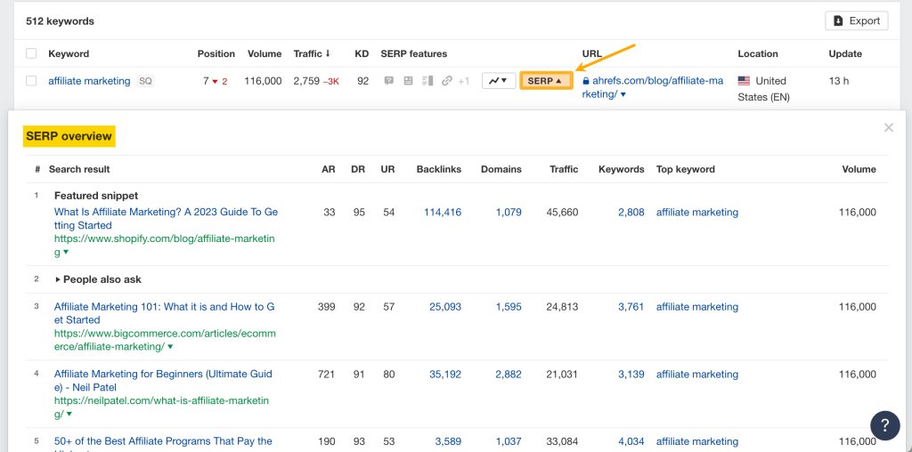 Ahrefsランクトラッカーで、『SERP』ドロップダウンを開き、特定キーワードの検索結果上位ページとそのSEO指標を確認している画面
