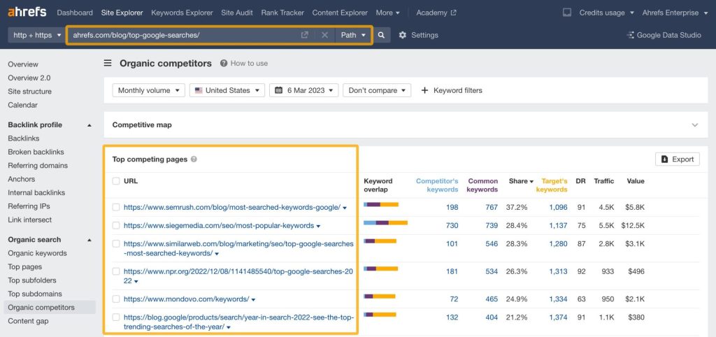 "Ahrefs「サイトエクスプローラー」で「正確なURL」ターゲットモードを選択し、特定ページ単位で競合ページを分析できる設定画面。
"
