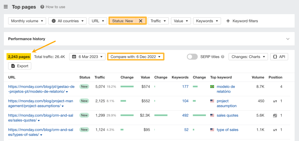 Ahrefsのトップページレポートで新しいページをフィルタリングし、3か月前との比較を行う画面

