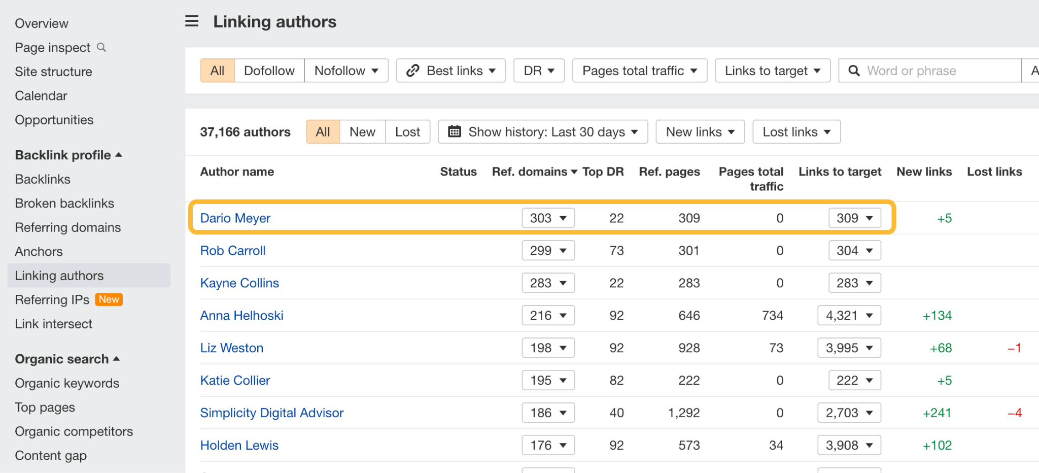 Ahrefs で特定した外部からリンクを飛ばしている Web ライター一覧