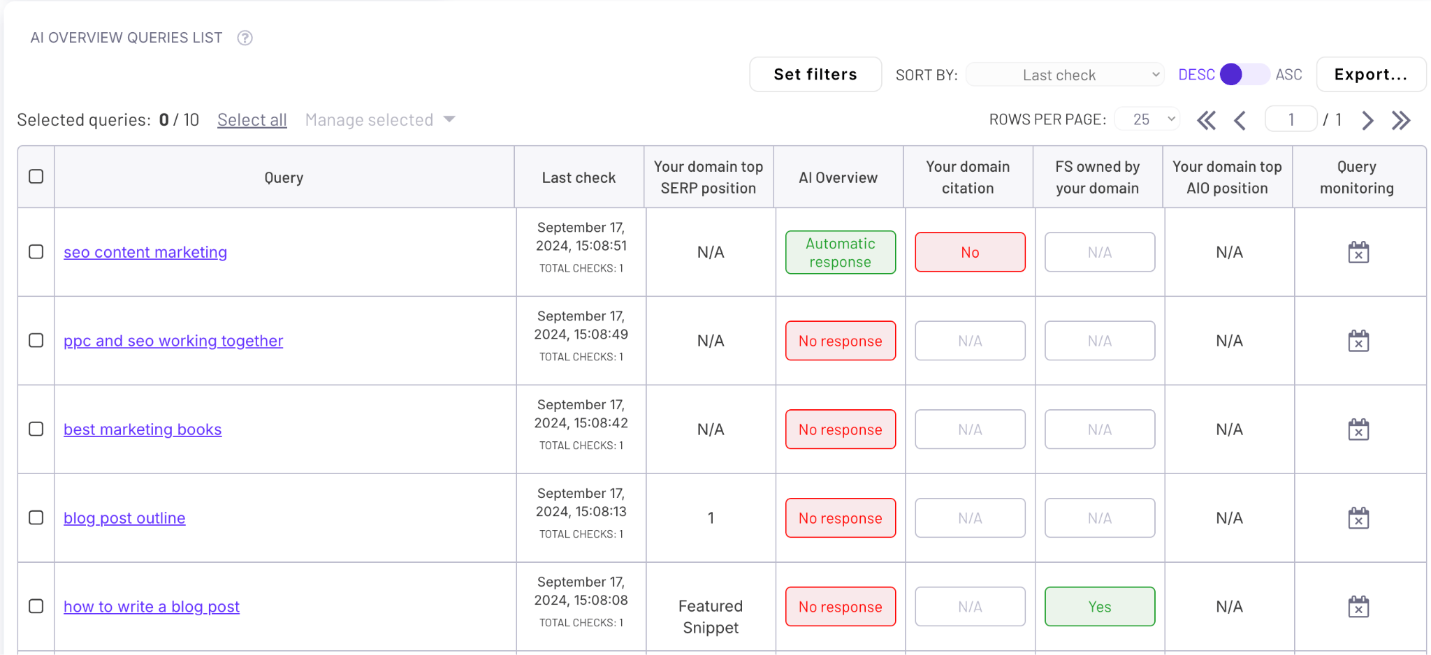 ZipTie の UI