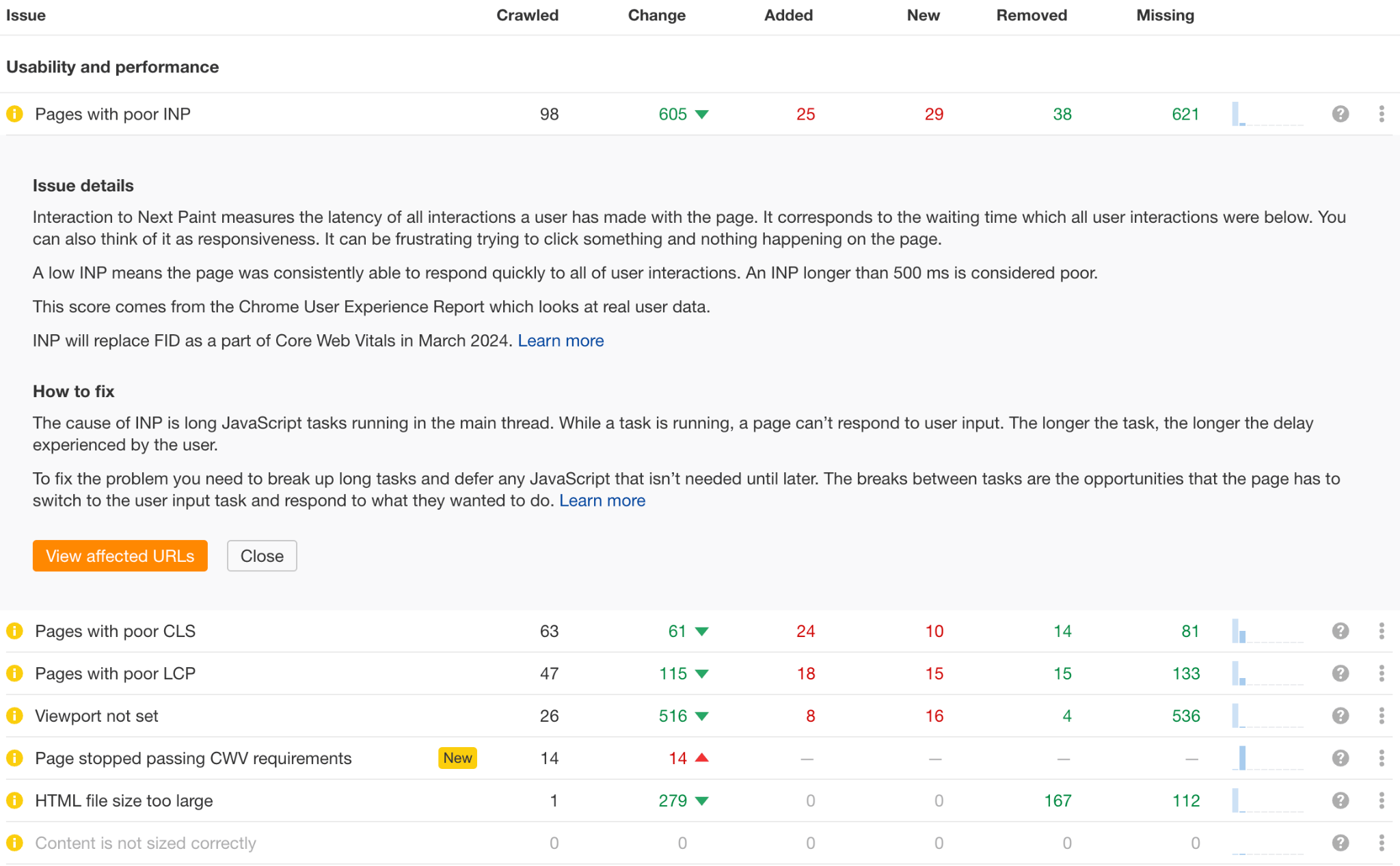 SEOの技術的な問題レポートの例