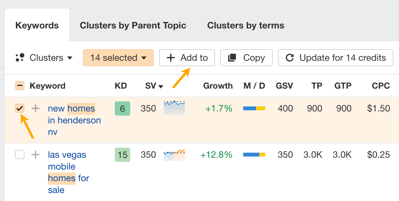 リストへのキーワードの追加