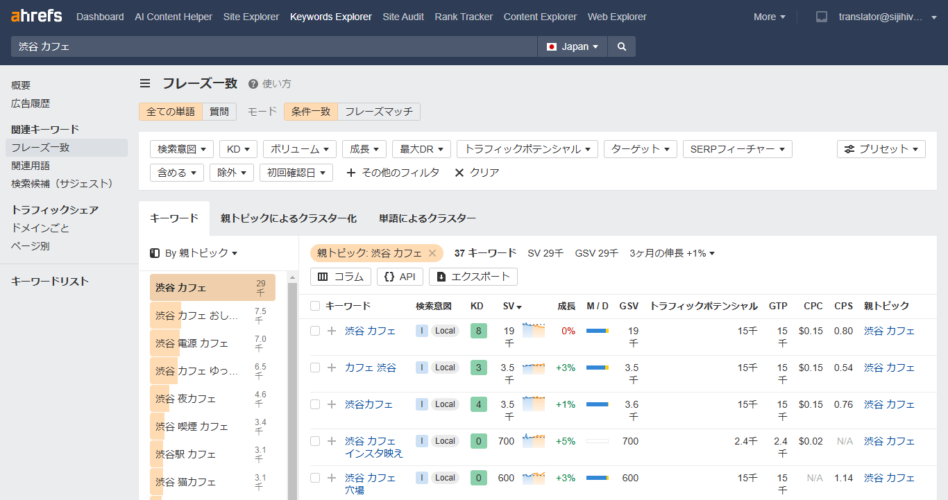 関連キーワード