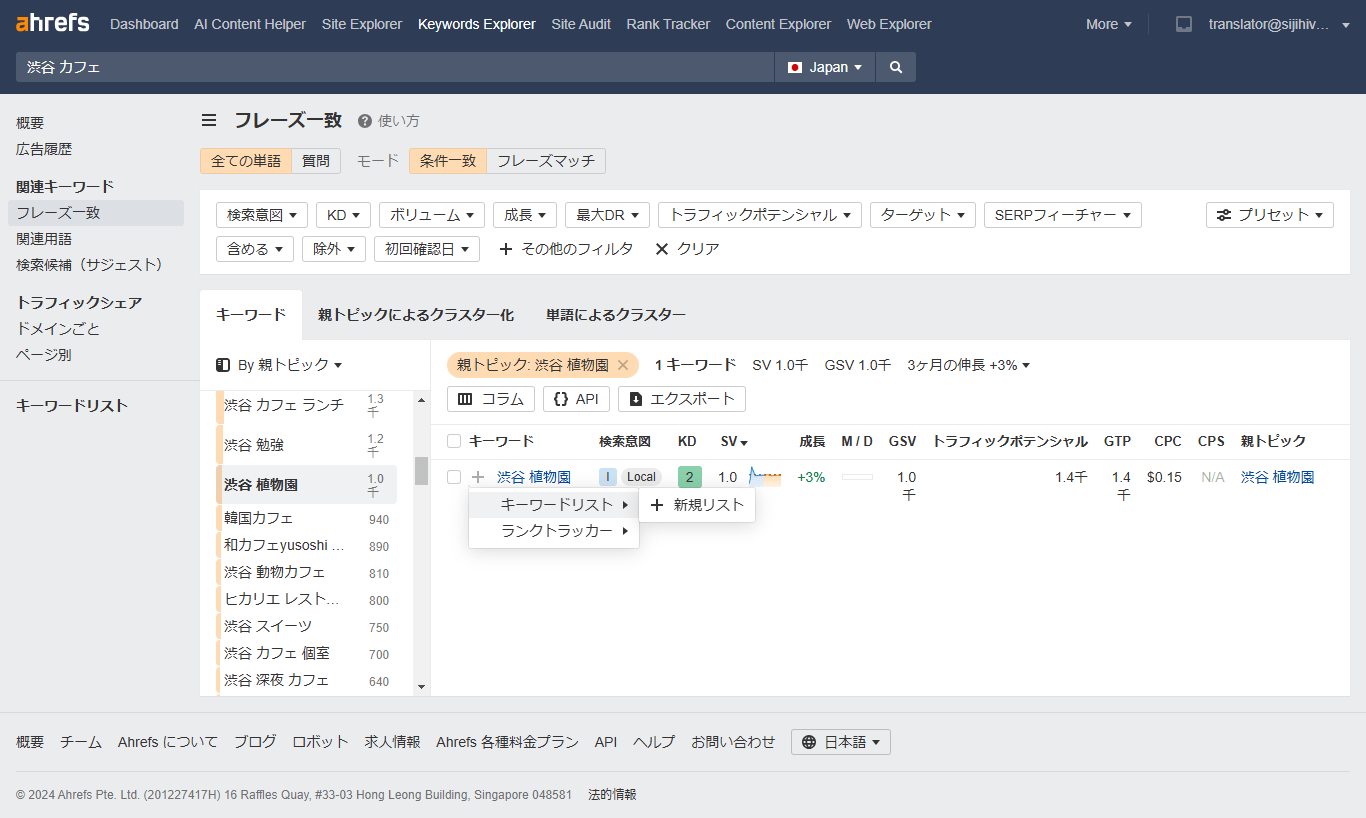 関連キーワードリスト作成