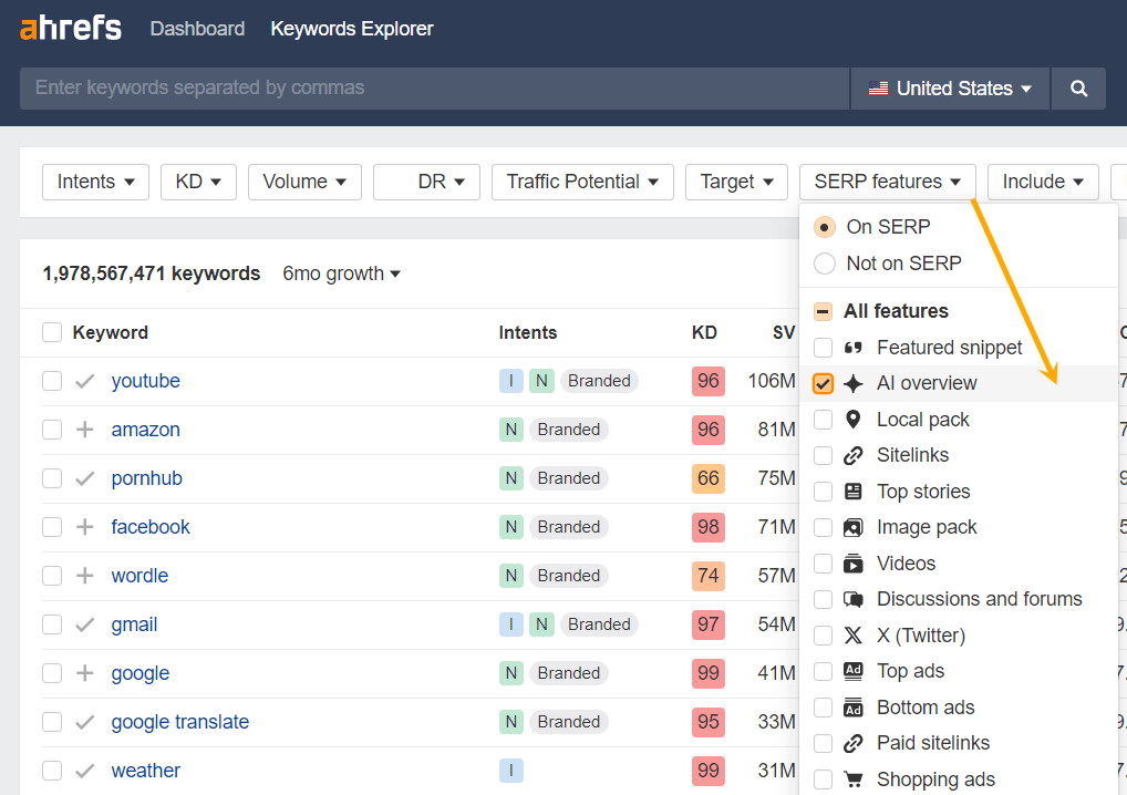 Ahrefs キーワードエクスプローラーの AI Overview フィルター