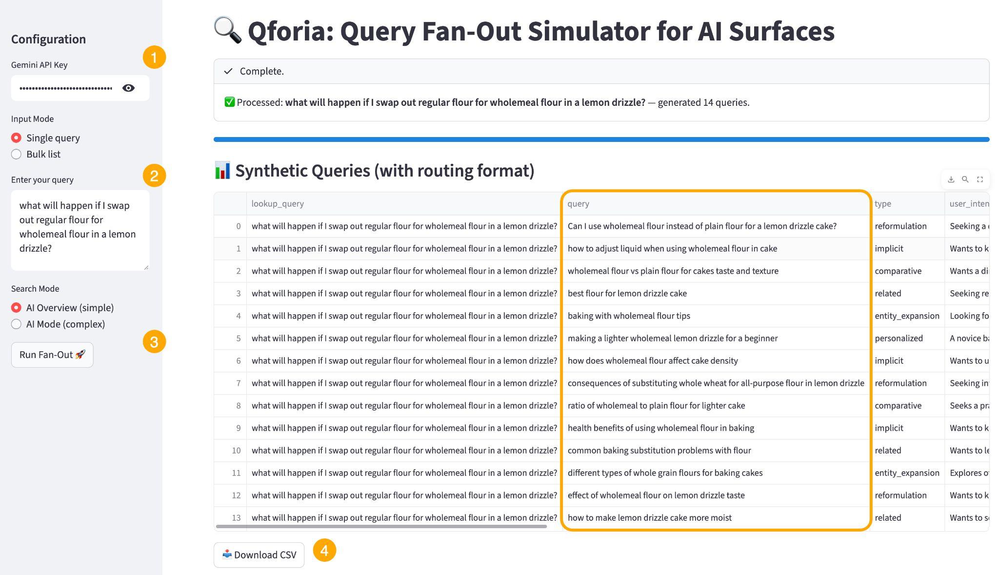 ファンアウト型クエリをもとに、マイク・キングさんが開発した Qforia ツールで生成された合成クエリを表示する画面
