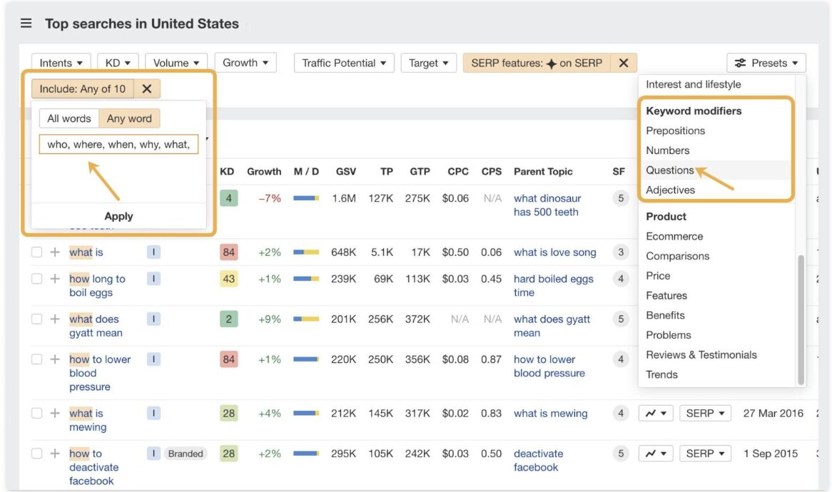 キーワードエクスプローラーの Questions プリセットを使用して Ahrefs で質問ベースのキーワードを見つける方法