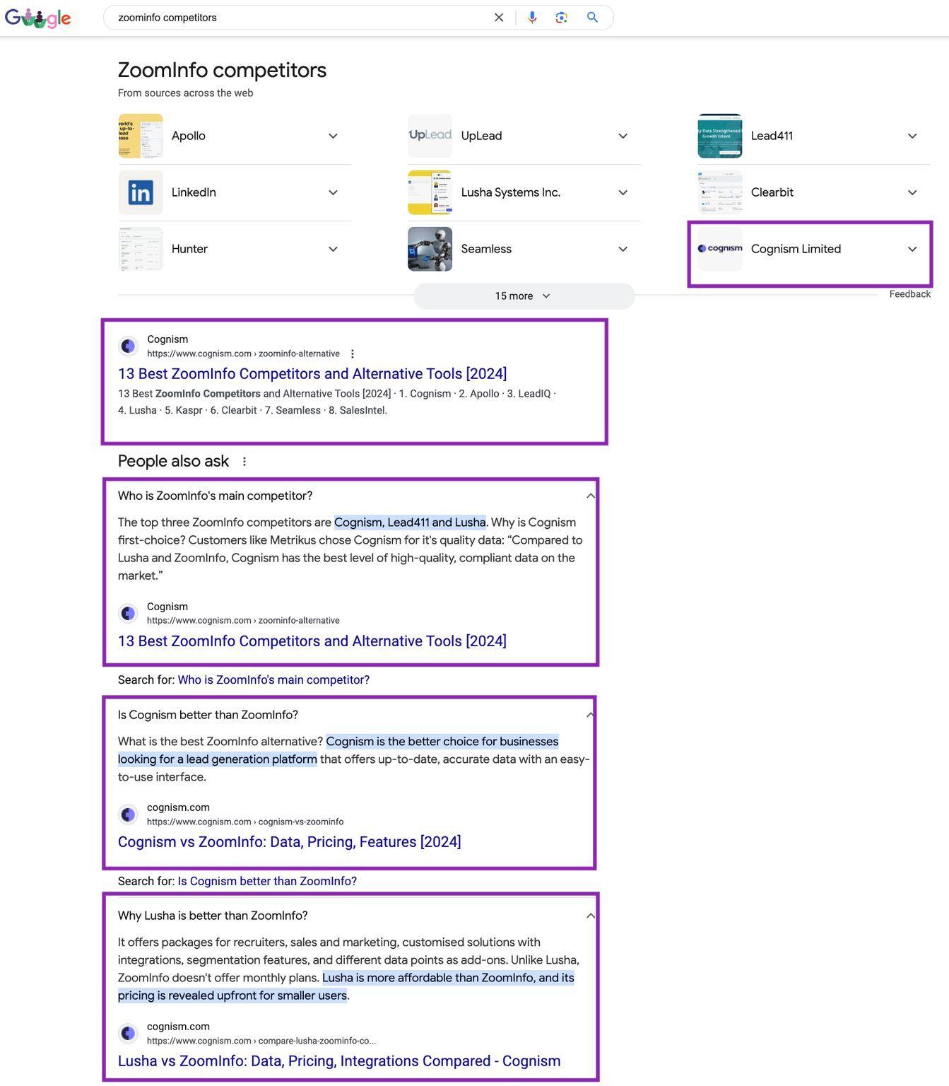 ZoomInfo の競合として、Apollo、LinkedIn、UpLead、Cognism が表示されている Google の検索結果ページ