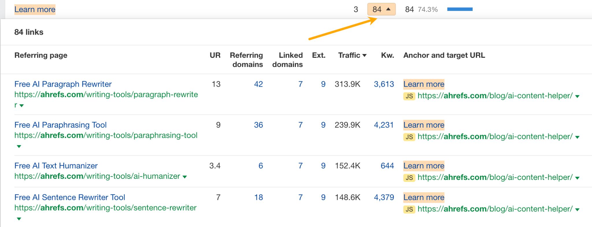 Ahrefs で同じありふれたアンカーテキストを含むすべてのリンクを調査。