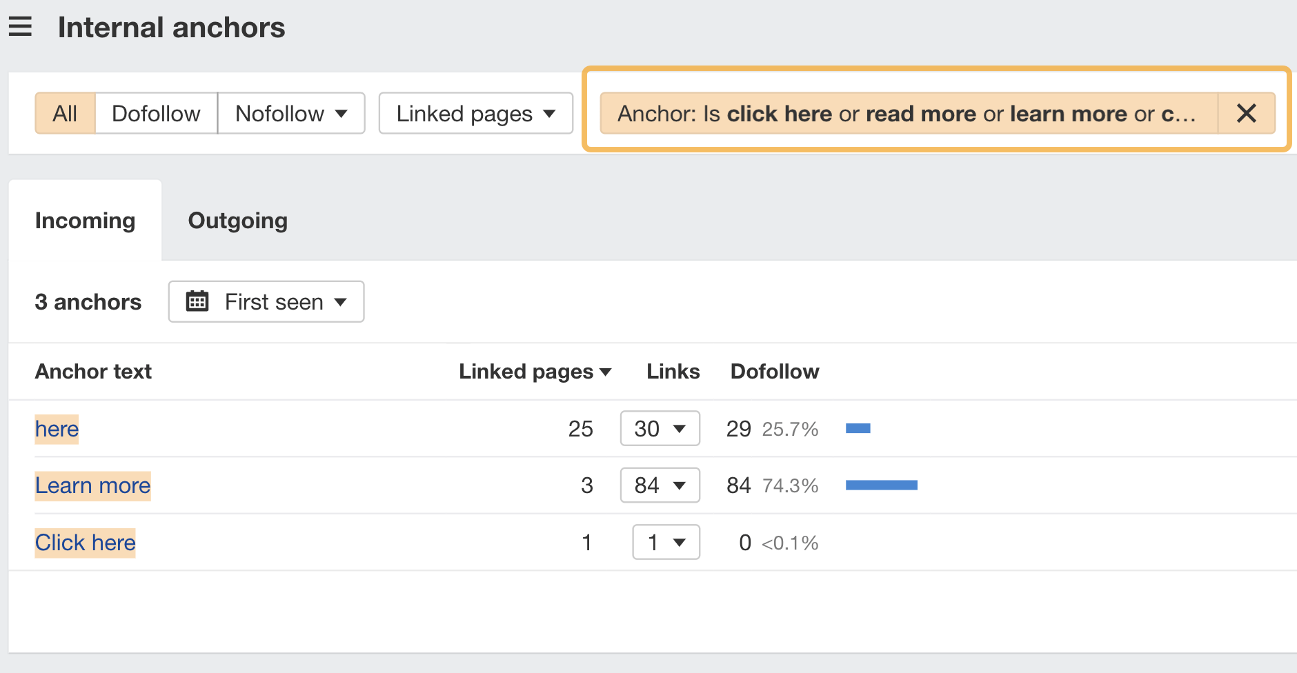 Ahrefs を使って「こちらをクリック」や「続きを読む」などのありふれたアンカーテキストを含む内部リンクを検索。