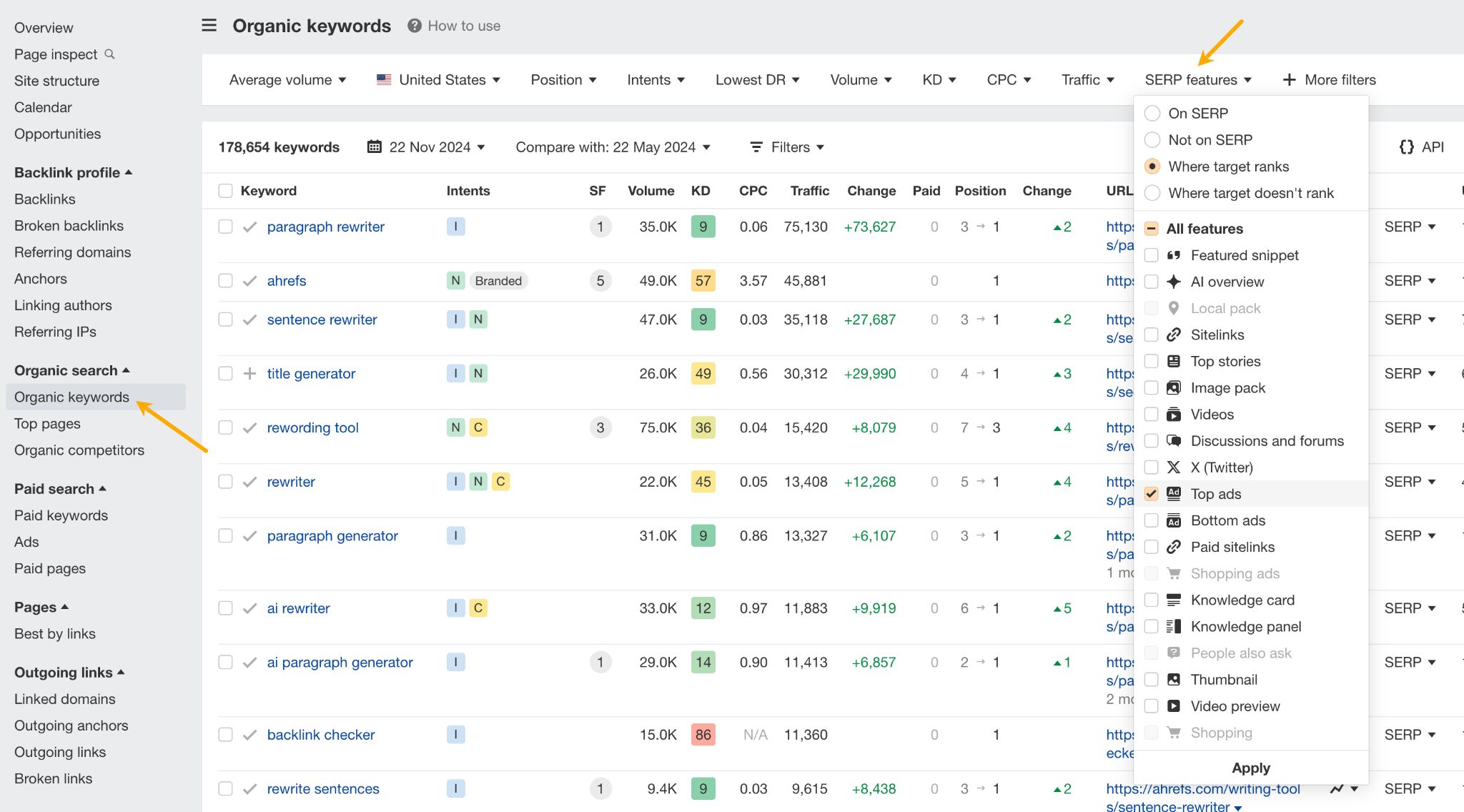 Ahrefs のツールを使用して SEO と PPC のカニバリゼーションを見つける方法。