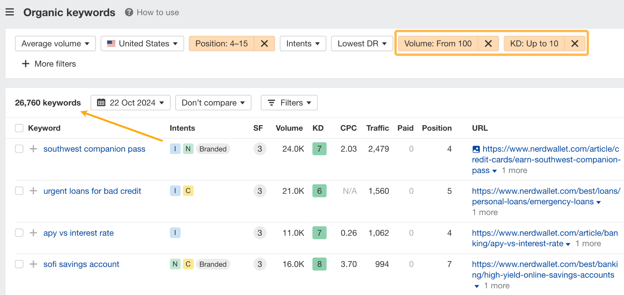 検索ボリュームが多く、かつ競合の少ないキーワードを探すために Ahrefs で適用される追加フィルターの例。