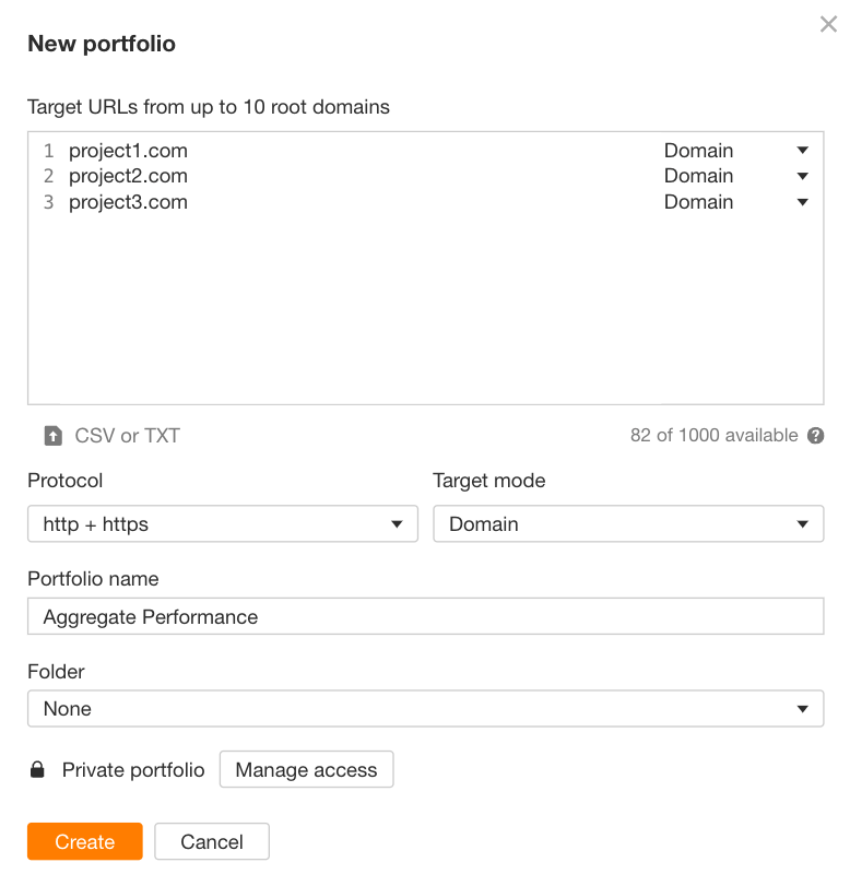 Ahrefsのポートフォリオ機能を使って複数のWebサイトのオーガニックデータをまとめて表示するパフォーマンスダッシュボードの例
