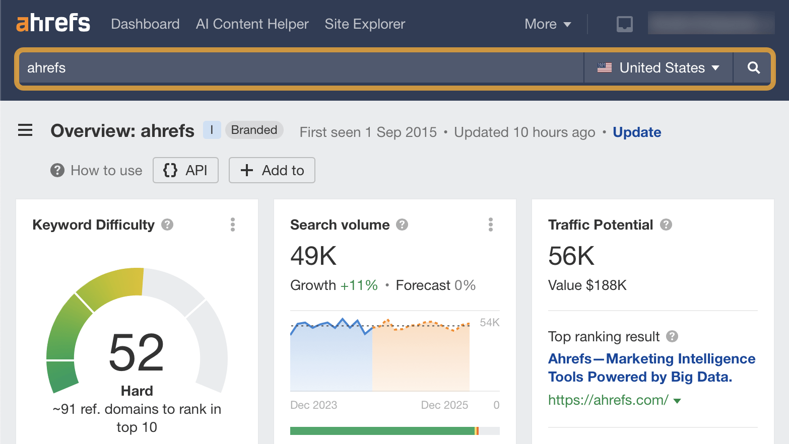 キーワードエクスプローラーに Ahrefs と入力