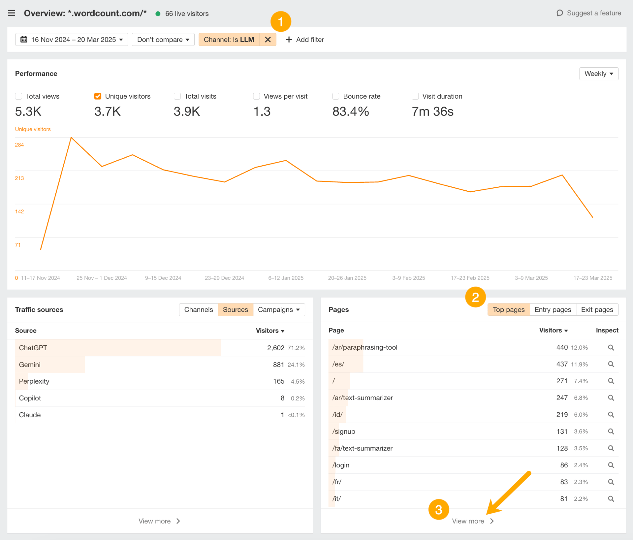 Google アナリティクスでチャネルグループを作成または管理する方法を示す Ahrefs ウェブアナリティクスのインターフェース。左側のメニューでは、プロパティ設定の「データ表示」と「チャネルグループ」がハイライト表示されています。青いボタンをクリックすると、新しいチャネルグループを作成できます。
