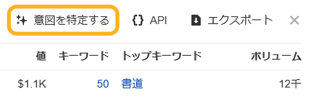 複数の検索意図を持つクエリや、意図が明確でないクエリの例として「calligraphy（書道）」というキーワードを調査