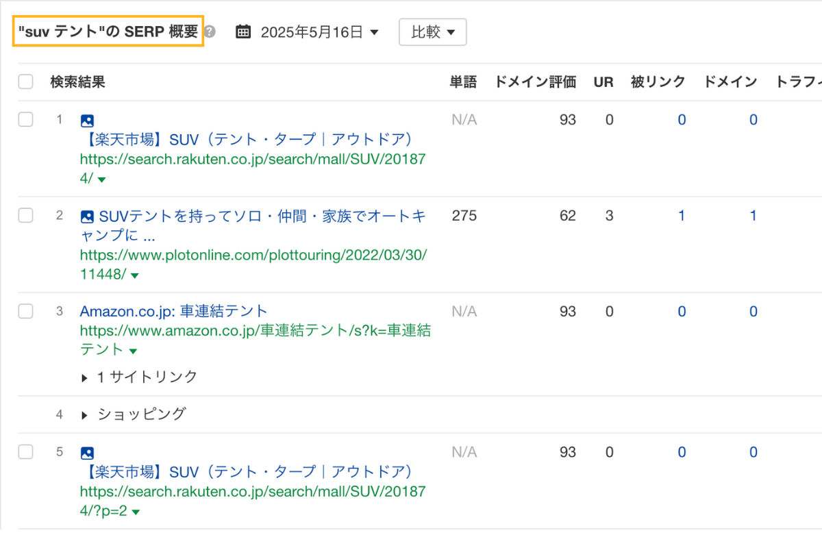 トランザクショナルクエリ（取引型の検索意図を持つクエリ）