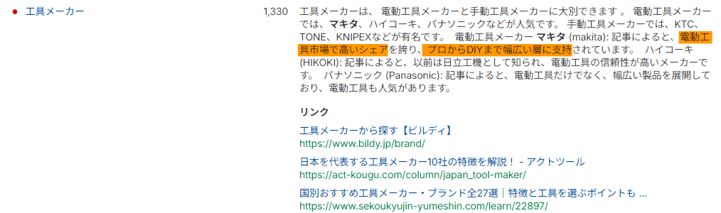 「トップ 10 ツールブランド」というキーワードで Google の AI Overview に言及されたブランドを示す Ahrefs のブランドレーダーのレポート。