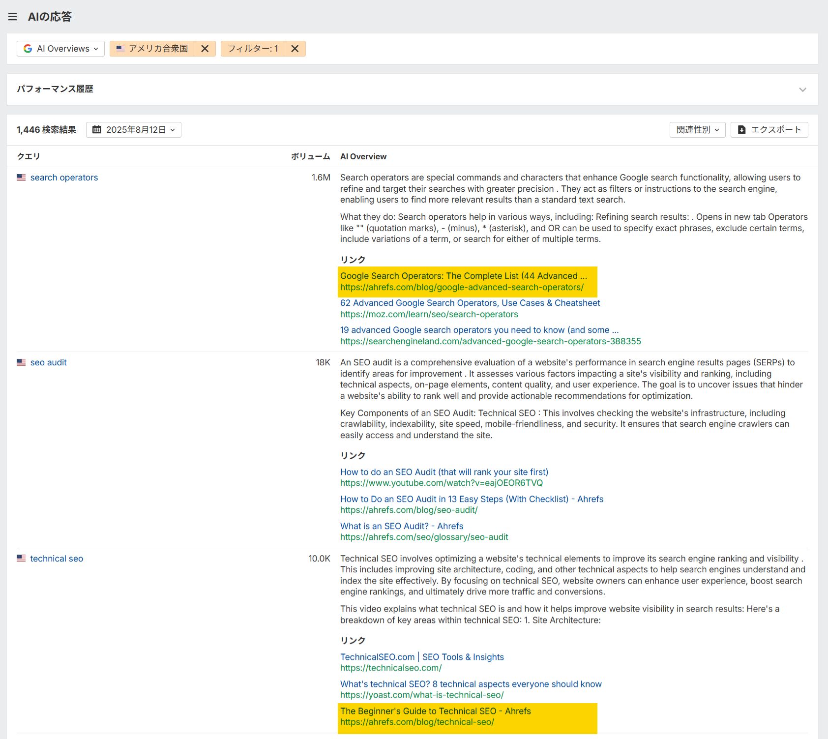 Ahrefs Web Analytics のパフォーマンスレポートのスクリーンショット。AI 検索トラフィックのみがフィルターされ、ChatGPT や Copilot などからの訪問が表に表示されている。