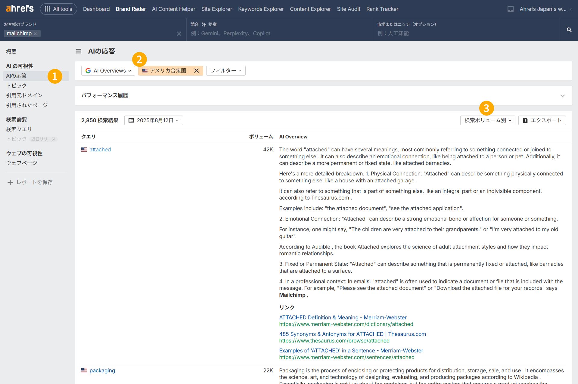 Ahrefs の Brand Radar ツールのスクリーンショット。Mailchimp に関する AI Overviews 内での言及を検索ボリューム順にフィルタ表示している。
