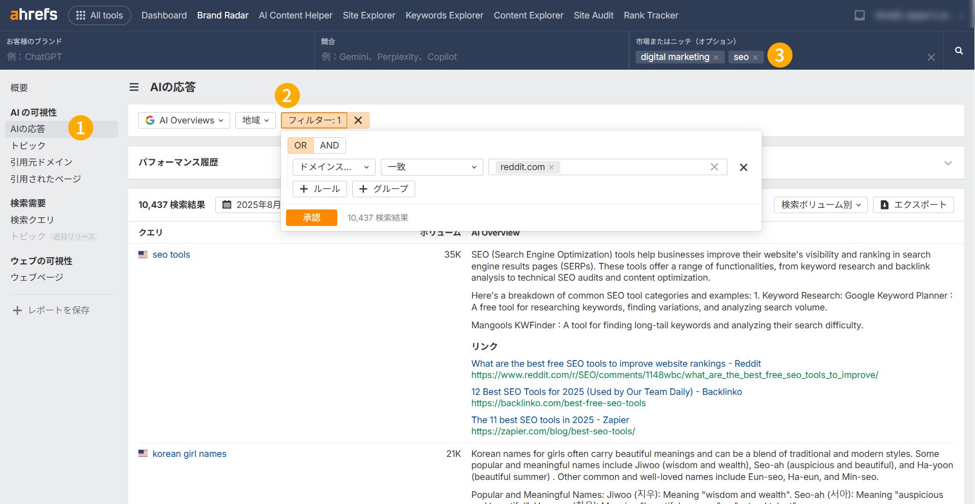 Ahrefs Brand Radar を使って、AI が引用した Reddit スレッドを検索している画面。reddit.com ドメインに限定し、トピックは「digital marketing」に絞られている。