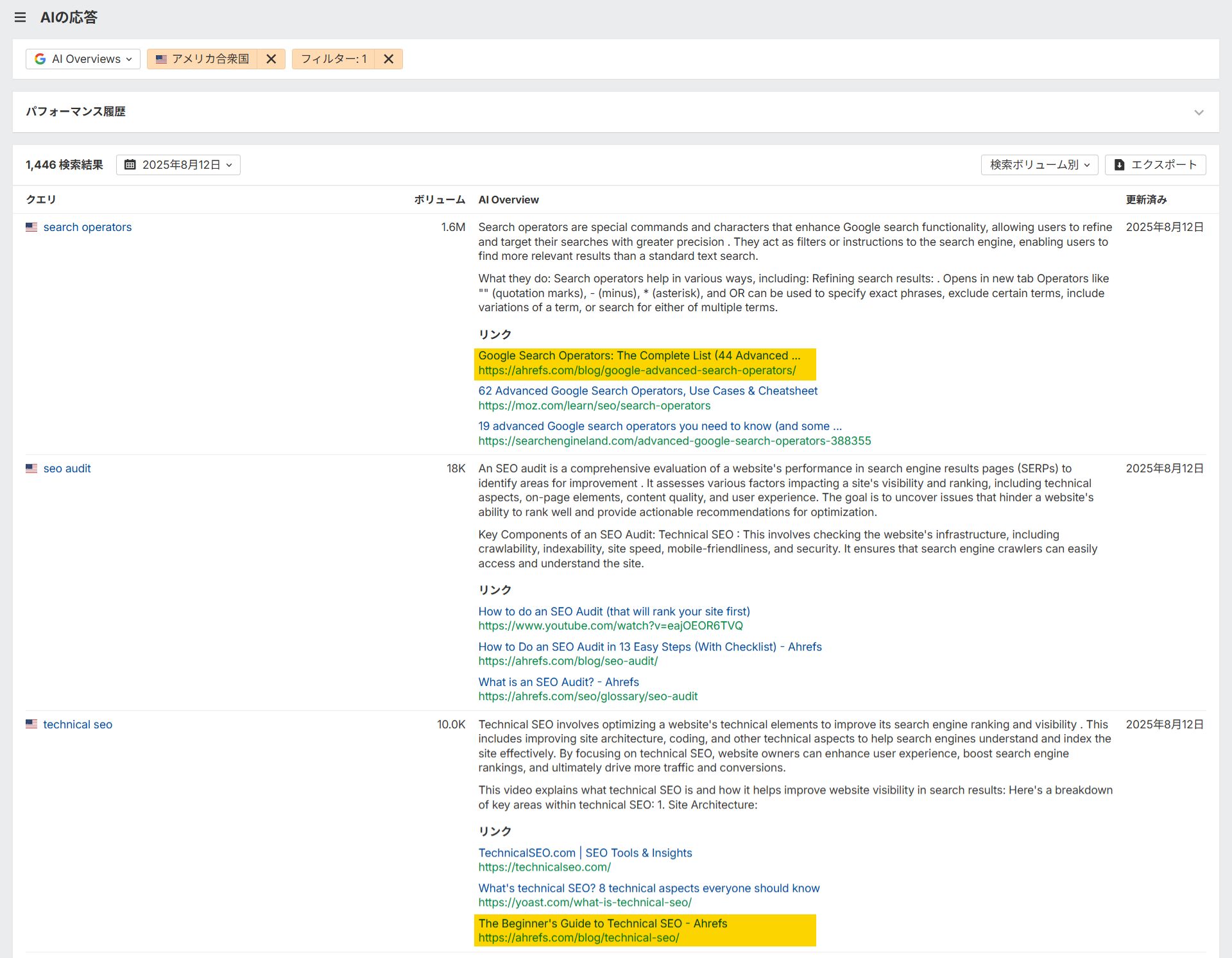Ahrefs Brand Radar の「AI responses」レポート画面。AI Overviews の引用事例が表示されており、「search operators」などのクエリに対して Ahrefs ブログへのリンクが黄色で強調されている。