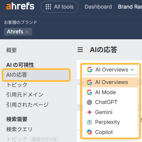 Ahrefs のブランドレーダーで AI の応答レポートに移動し、さまざまな AI プロンプトデータから選択する。