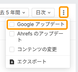 Ahrefs サイトエクスプローラーで Google アップデート機能を有効にする画面