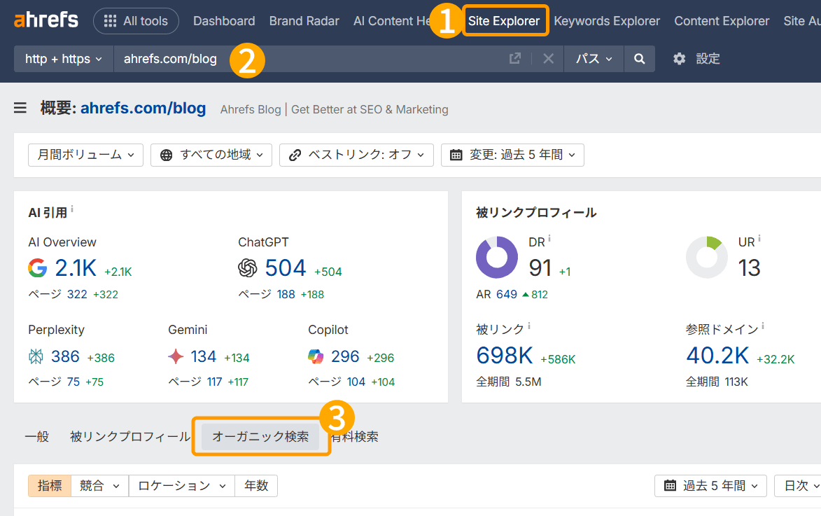 Ahrefs のサイトエクスプローラーで AI Overviews や ChatGPT からの流入データを確認できる画面のスクリーンショット