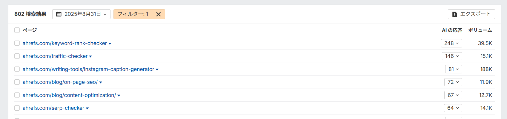 AI 回答に表示される ahrefs.com のページ一覧を示すレポート画面
