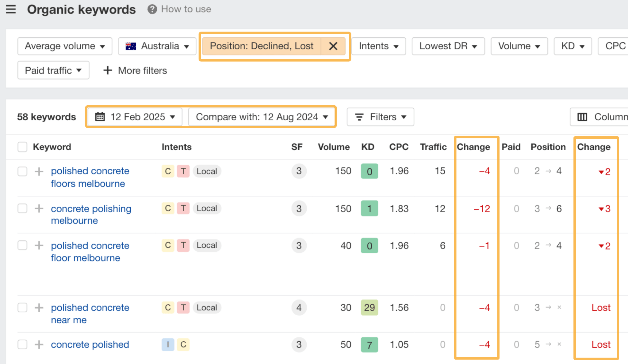 Ahrefs オーガニックキーワードレポートで最もトラフィックを失ったキーワードを見つける