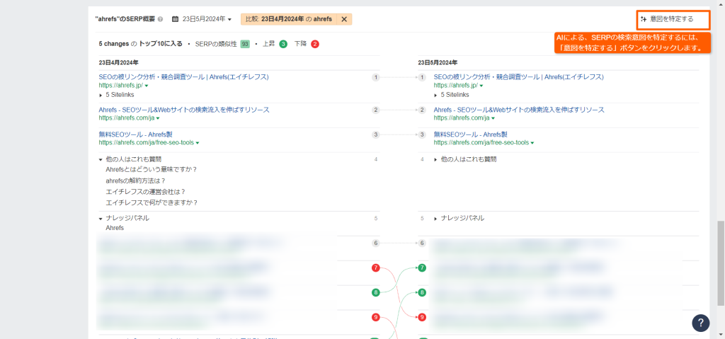 AIによる検索意図の特定