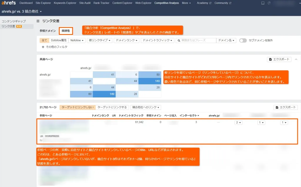 リンク交差レポート関連性タブの表示